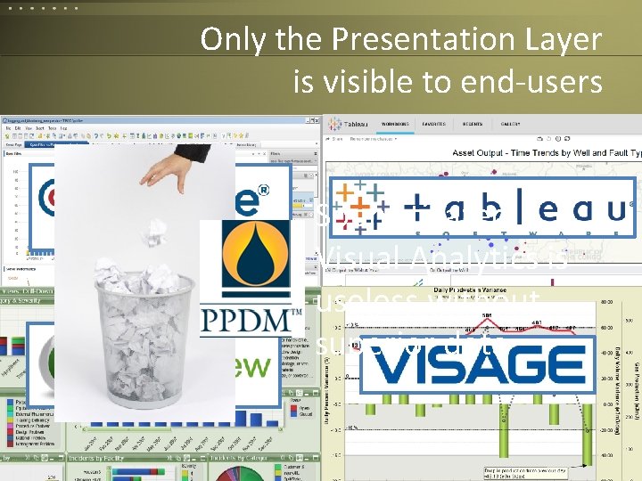Only the Presentation Layer is visible to end-users Sophisticated Visual Analytics is useless without Only the Presentation Layer is visible to end-users Sophisticated Visual Analytics is useless without