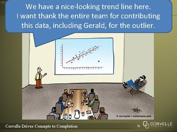 We have a nice-looking trend line here. I want thank the entire team for We have a nice-looking trend line here. I want thank the entire team for