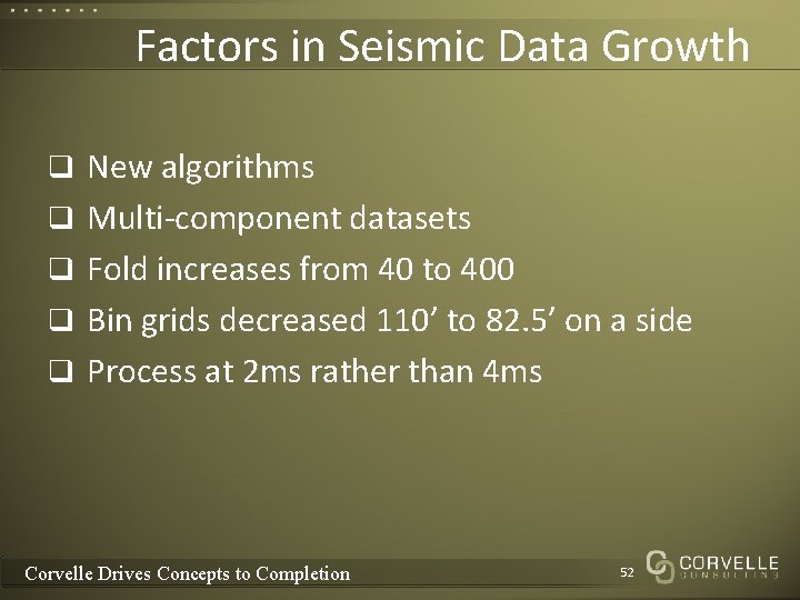 Factors in Seismic Data Growth q New algorithms q Multi-component datasets q Fold increases Factors in Seismic Data Growth q New algorithms q Multi-component datasets q Fold increases