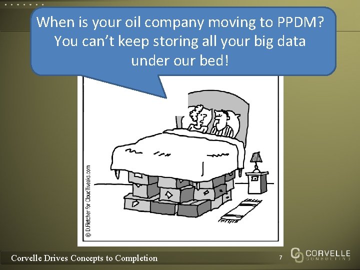 When is your oil company moving to PPDM? You can’t keep storing all your When is your oil company moving to PPDM? You can’t keep storing all your