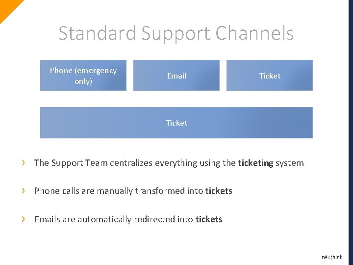 Standard Support Channels Phone (emergency only) Email Ticket › The Support Team centralizes everything