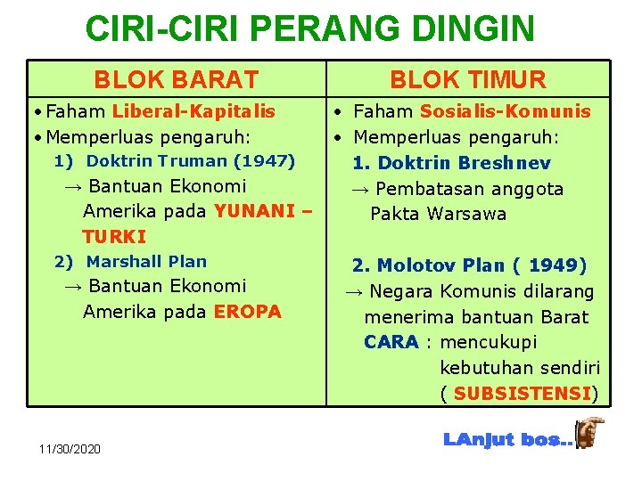 CIRI-CIRI PERANG DINGIN BLOK BARAT • Faham Liberal-Kapitalis • Memperluas pengaruh: 1) Doktrin Truman CIRI-CIRI PERANG DINGIN BLOK BARAT • Faham Liberal-Kapitalis • Memperluas pengaruh: 1) Doktrin Truman