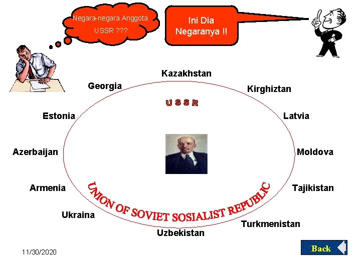 Negara-negara Anggota USSR ? ? ? Ini Dia Negaranya !! Kazakhstan Georgia Kirghiztan Estonia Negara-negara Anggota USSR ? ? ? Ini Dia Negaranya !! Kazakhstan Georgia Kirghiztan Estonia