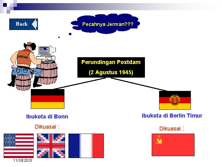 Back Pecahnya Jerman? ? ? Perundingan Postdam (2 Agustus 1945) Ibukota di Bonn Dikuasai Back Pecahnya Jerman? ? ? Perundingan Postdam (2 Agustus 1945) Ibukota di Bonn Dikuasai
