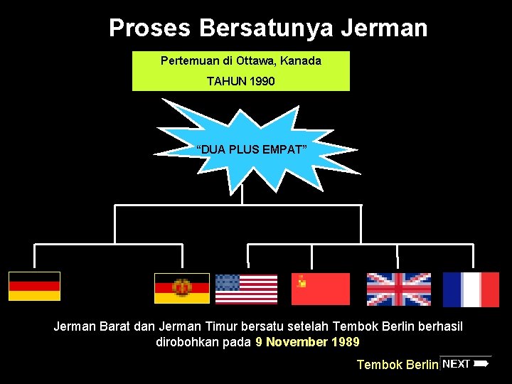 Proses Bersatunya Jerman Pertemuan di Ottawa, Kanada TAHUN 1990 “DUA PLUS EMPAT” Jerman Barat Proses Bersatunya Jerman Pertemuan di Ottawa, Kanada TAHUN 1990 “DUA PLUS EMPAT” Jerman Barat