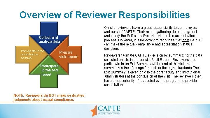 Overview of Reviewer Responsibilities Collect and analyze data Participate in the consultative session Prepare