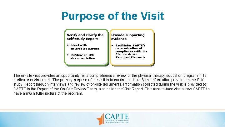 Purpose of the Visit Verify and clarify the Self-study Report Provide supporting evidence •