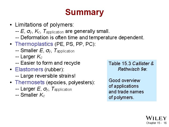 Summary • Limitations of polymers: -- E, σy, Kc, Tapplication are generally small. --