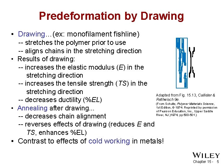 Predeformation by Drawing • Drawing…(ex: monofilament fishline) -- stretches the polymer prior to use