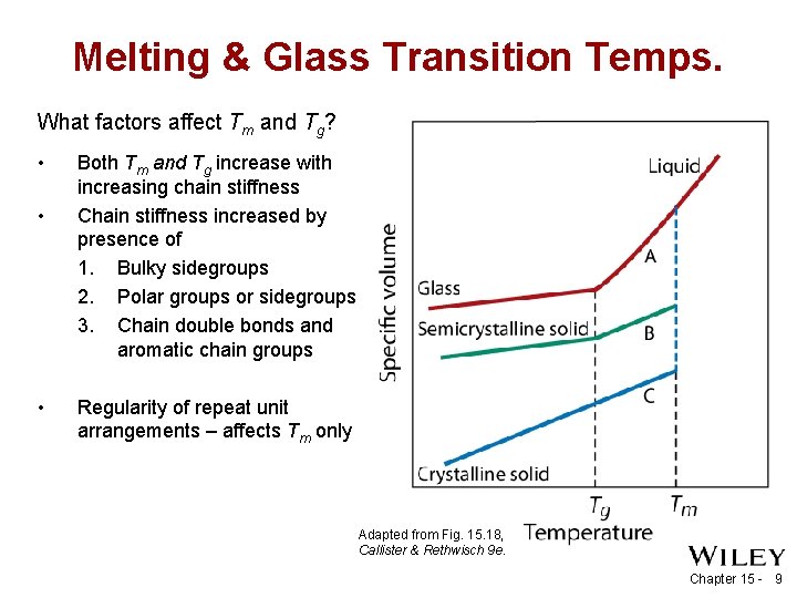 Melting & Glass Transition Temps. What factors affect Tm and Tg? • • •