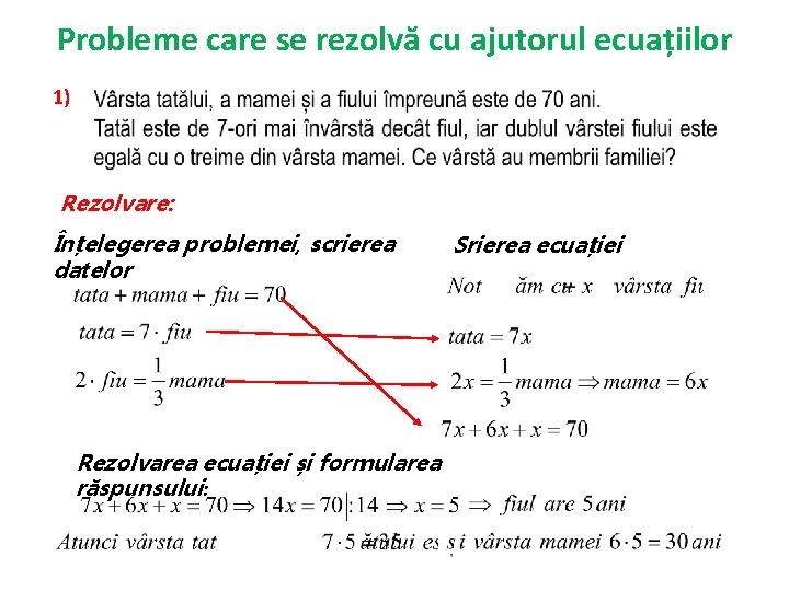 Probleme care se rezolvă cu ajutorul ecuațiilor 1) Rezolvare: Înțelegerea problemei, scrierea datelor Rezolvarea