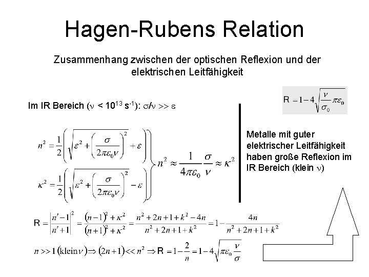 Hagen-Rubens Relation Zusammenhang zwischen der optischen Reflexion und der elektrischen Leitfähigkeit Im IR Bereich