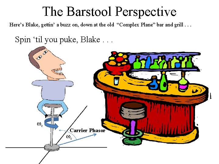 The Barstool Perspective Here’s Blake, gettin’ a buzz on, down at the old “Complex