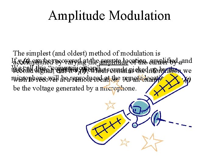 Amplitude Modulation The simplest (and oldest) method of modulation is Ifaccomplished v. I(t) can