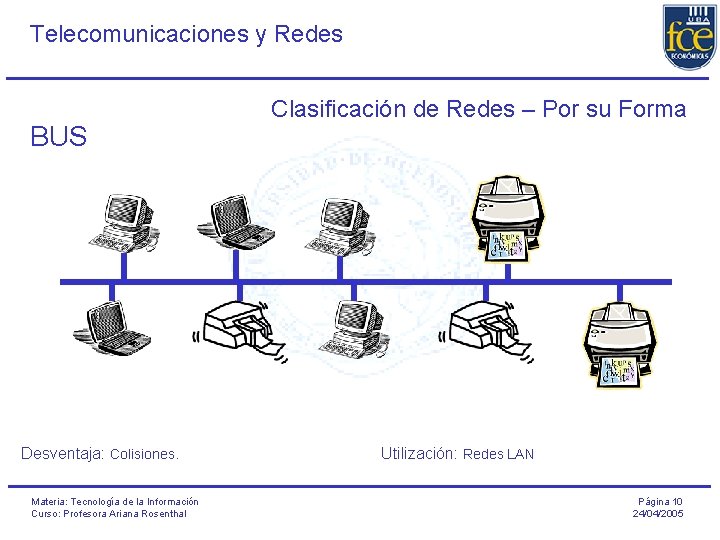 Telecomunicaciones y Redes BUS Desventaja: Colisiones. Materia: Tecnología de la Información Curso: Profesora Ariana