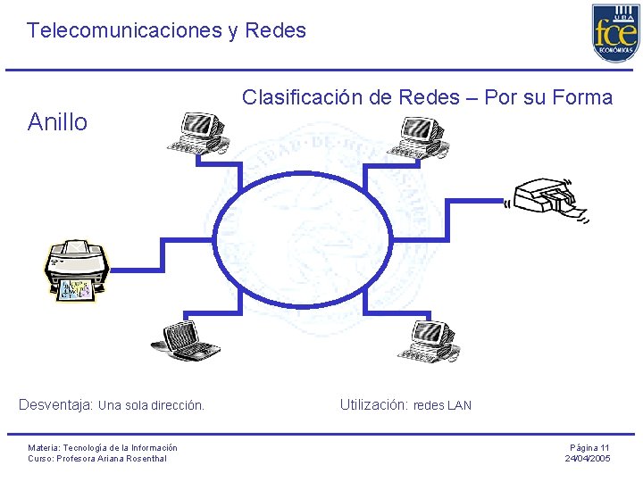 Telecomunicaciones y Redes Anillo Desventaja: Una sola dirección. Materia: Tecnología de la Información Curso: