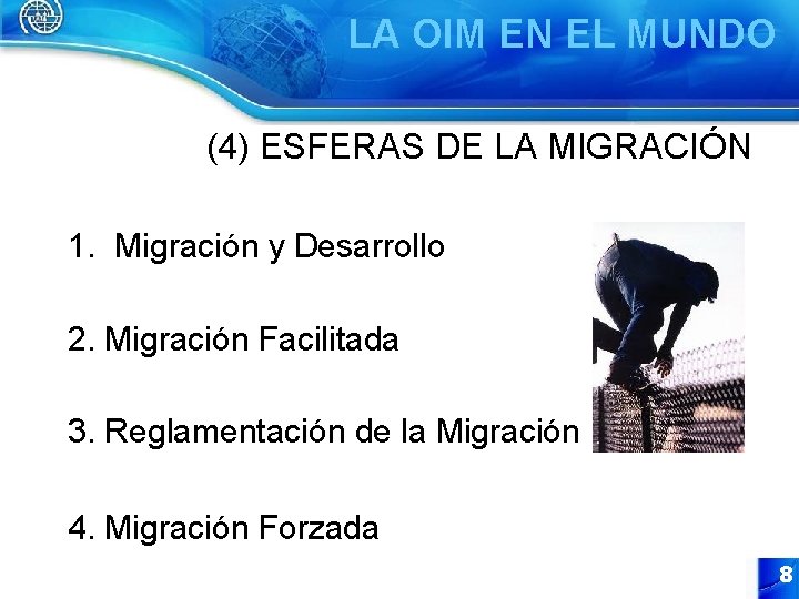 LA OIM EN EL MUNDO CUATRO (4) ESFERAS DE LA MIGRACIÓN 1. Migración y