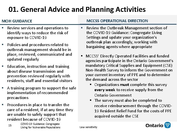 01. General Advice and Planning Activities MOH GUIDANCE § Review services and operations to