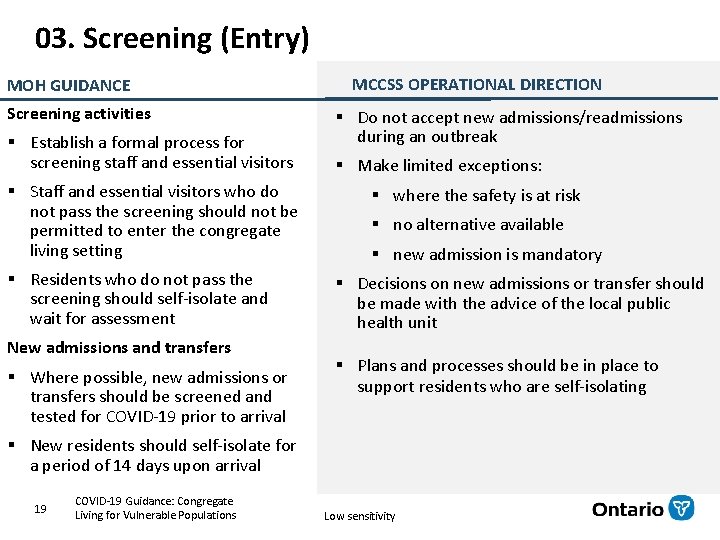 03. Screening (Entry) MOH GUIDANCE Screening activities § Establish a formal process for screening 03. Screening (Entry) MOH GUIDANCE Screening activities § Establish a formal process for screening
