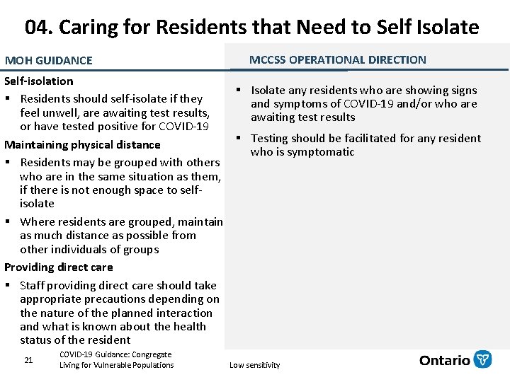04. Caring for Residents that Need to Self Isolate MOH GUIDANCE MCCSS OPERATIONAL DIRECTION 04. Caring for Residents that Need to Self Isolate MOH GUIDANCE MCCSS OPERATIONAL DIRECTION