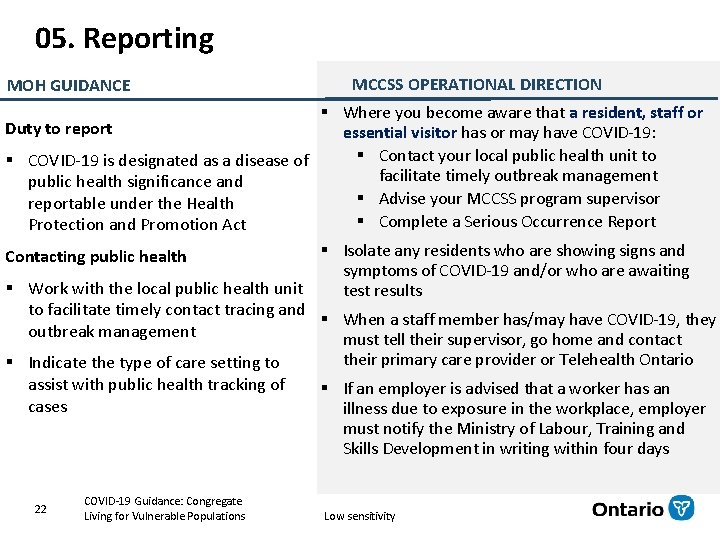 05. Reporting MOH GUIDANCE MCCSS OPERATIONAL DIRECTION § Where you become aware that a 05. Reporting MOH GUIDANCE MCCSS OPERATIONAL DIRECTION § Where you become aware that a