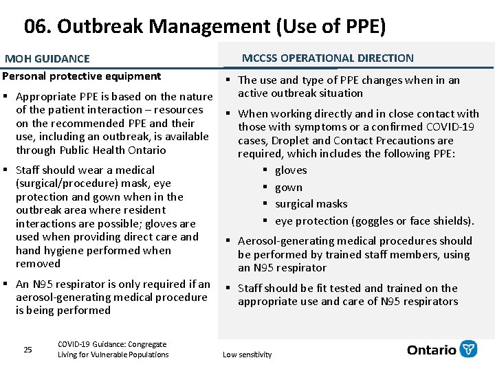 06. Outbreak Management (Use of PPE) MOH GUIDANCE Personal protective equipment MCCSS OPERATIONAL DIRECTION