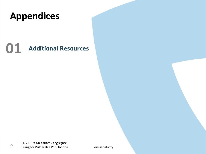 Appendices 01 29 Additional Resources COVID-19 Guidance: Congregate Living for Vulnerable Populations Low sensitivity