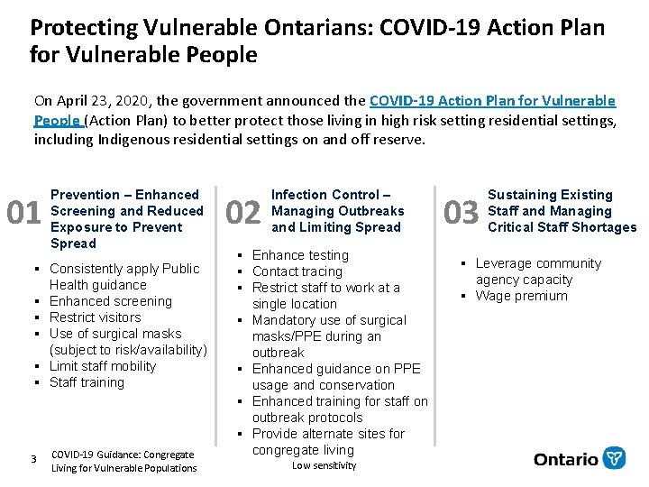 Protecting Vulnerable Ontarians: COVID-19 Action Plan for Vulnerable People On April 23, 2020, the
