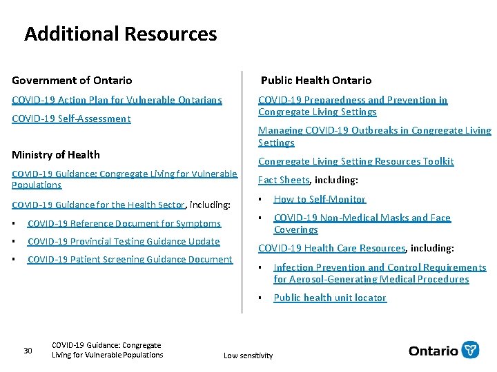 Additional Resources Government of Ontario Public Health Ontario COVID-19 Action Plan for Vulnerable Ontarians Additional Resources Government of Ontario Public Health Ontario COVID-19 Action Plan for Vulnerable Ontarians
