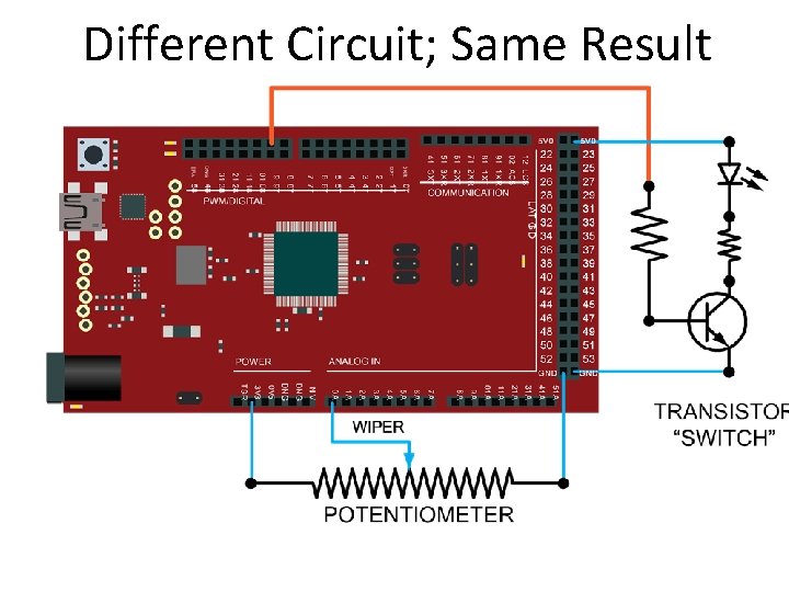 Different Circuit; Same Result 