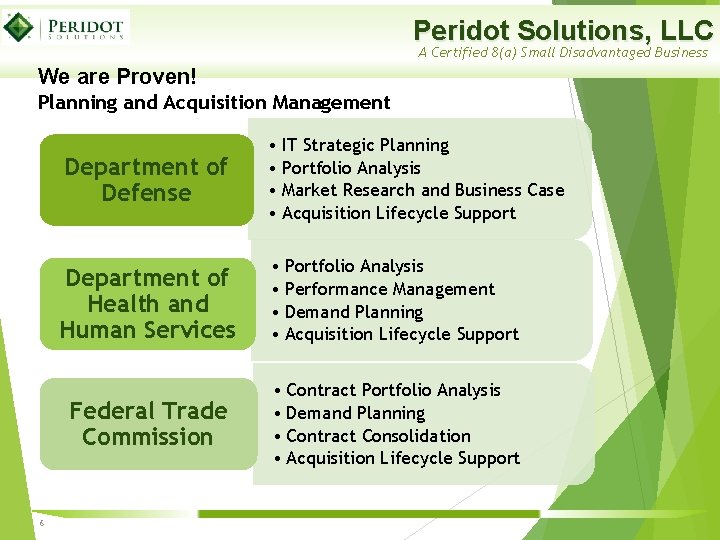 Peridot Solutions, LLC A Certified 8(a) Small Disadvantaged Business We are Proven! Planning and Peridot Solutions, LLC A Certified 8(a) Small Disadvantaged Business We are Proven! Planning and