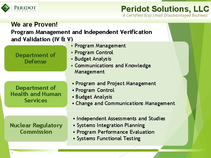 Peridot Solutions, LLC A Certified 8(a) Small Disadvantaged Business We are Proven! Program Management Peridot Solutions, LLC A Certified 8(a) Small Disadvantaged Business We are Proven! Program Management