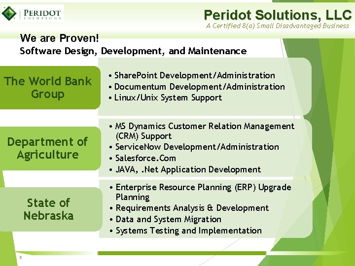 Peridot Solutions, LLC A Certified 8(a) Small Disadvantaged Business We are Proven! Software Design, Peridot Solutions, LLC A Certified 8(a) Small Disadvantaged Business We are Proven! Software Design,