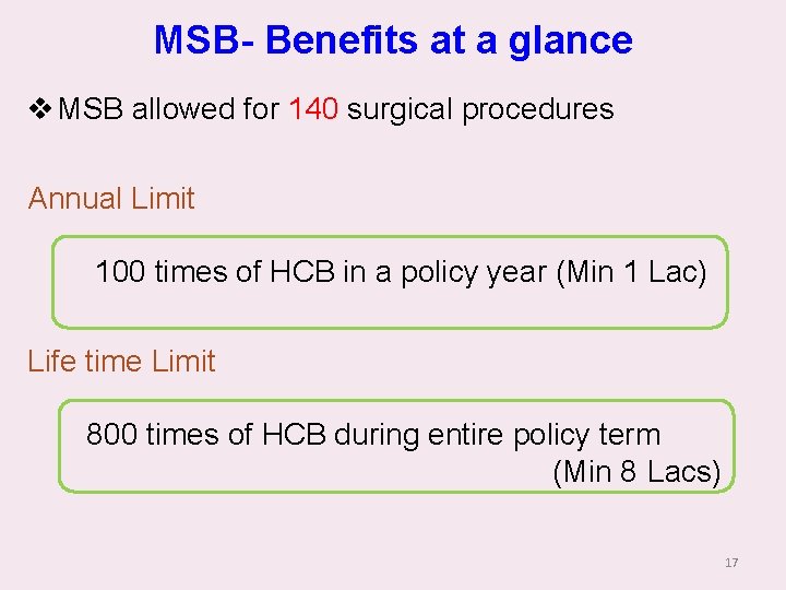 MSB- Benefits at a glance v MSB allowed for 140 surgical procedures Annual Limit