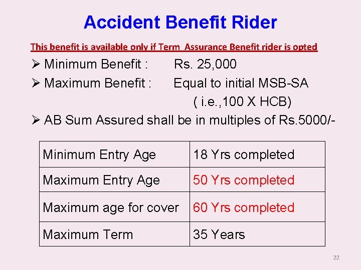 Accident Benefit Rider This benefit is available only if Term Assurance Benefit rider is