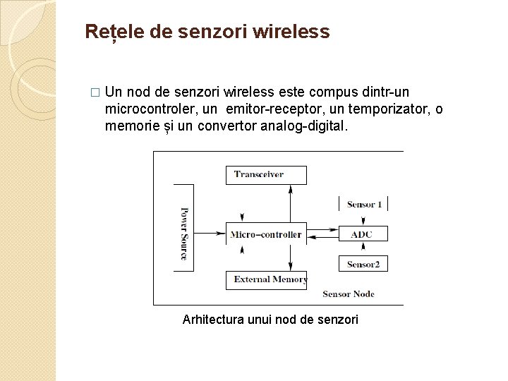 Rețele de senzori wireless � Un nod de senzori wireless este compus dintr-un microcontroler,