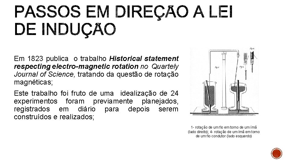 Em 1823 publica o trabalho Historical statement respecting electro-magnetic rotation no Quartely Journal of