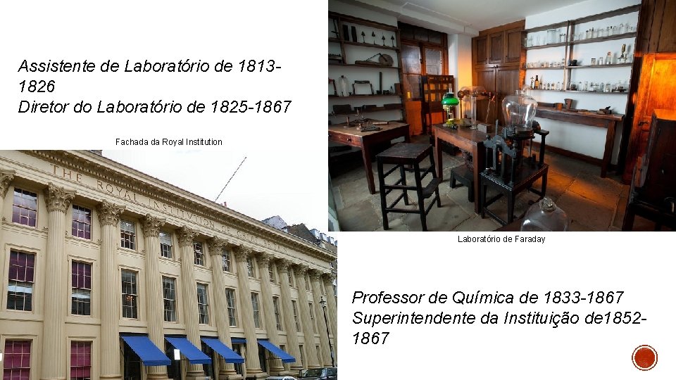 Assistente de Laboratório de 18131826 Diretor do Laboratório de 1825 -1867 Fachada da Royal