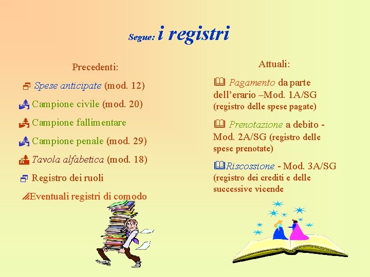 i registri Segue: Precedenti: Spese anticipate (mod. 12) Campione civile (mod. 20) Campione fallimentare