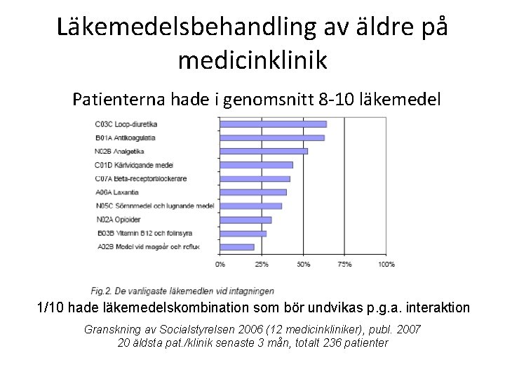 Läkemedelsbehandling av äldre på medicinklinik Patienterna hade i genomsnitt 8 -10 läkemedel 1/10 hade