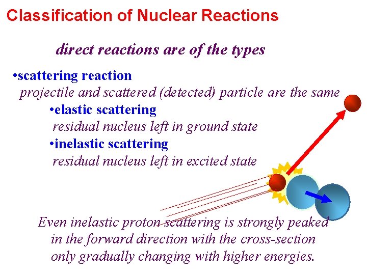 Classification of Nuclear Reactions direct reactions are of the types • scattering reaction projectile