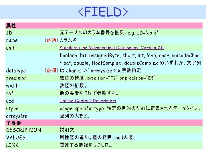 <FIELD> 