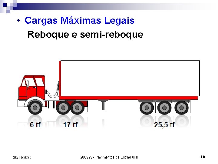  • Cargas Máximas Legais Reboque e semi-reboque 30/11/2020 200999 - Pavimentos de Estradas