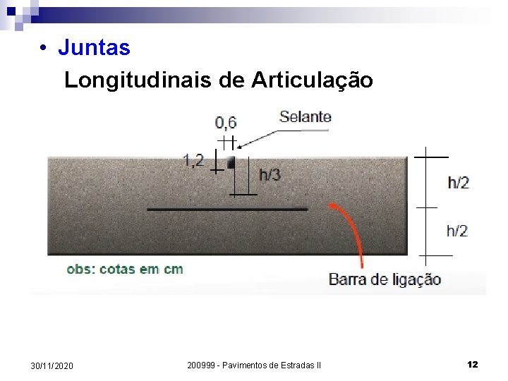  • Juntas Longitudinais de Articulação 30/11/2020 200999 - Pavimentos de Estradas II 12