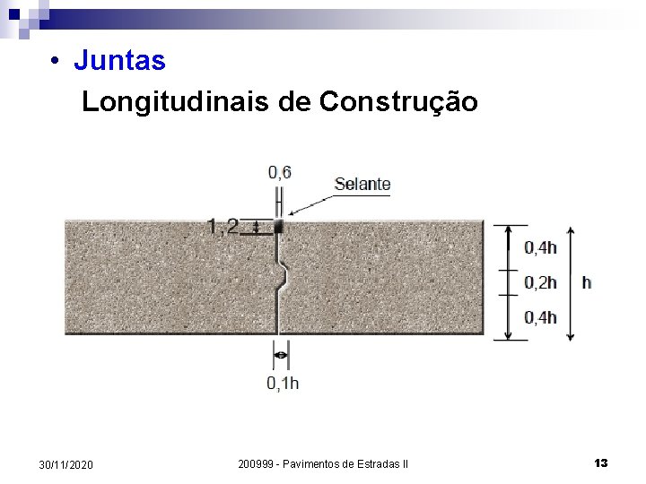  • Juntas Longitudinais de Construção 30/11/2020 200999 - Pavimentos de Estradas II 13