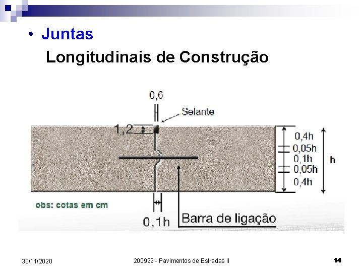  • Juntas Longitudinais de Construção 30/11/2020 200999 - Pavimentos de Estradas II 14