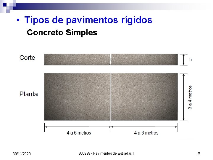  • Tipos de pavimentos rígidos Concreto Simples 30/11/2020 200999 - Pavimentos de Estradas