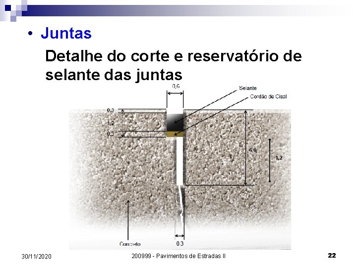  • Juntas Detalhe do corte e reservatório de selante das juntas 30/11/2020 200999