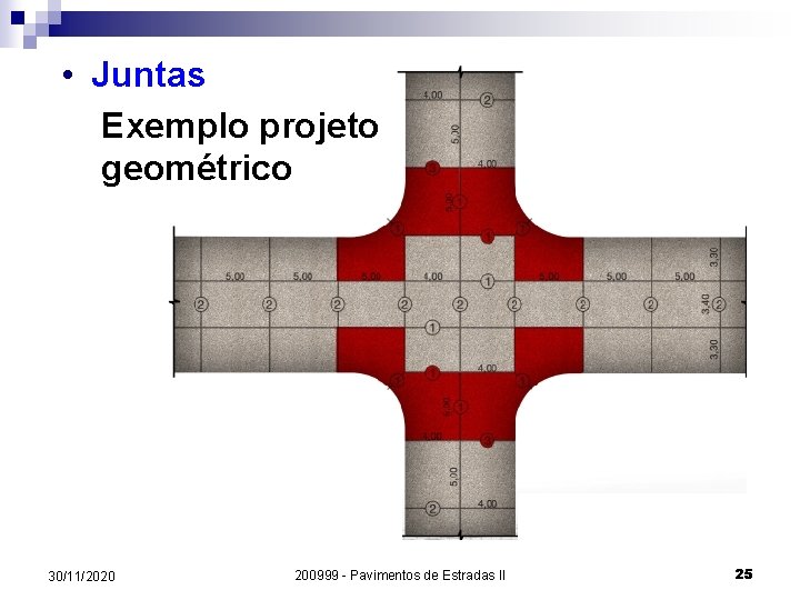  • Juntas Exemplo projeto geométrico 30/11/2020 200999 - Pavimentos de Estradas II 25