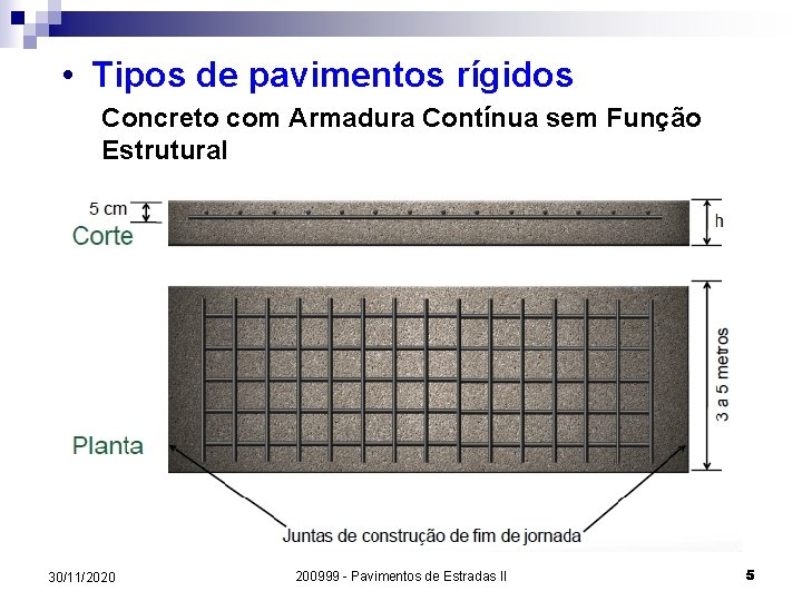  • Tipos de pavimentos rígidos Concreto com Armadura Contínua sem Função Estrutural 30/11/2020